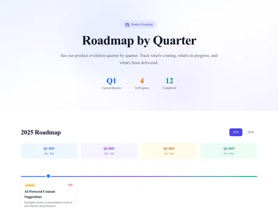 Roadmap – Timeline Quarters