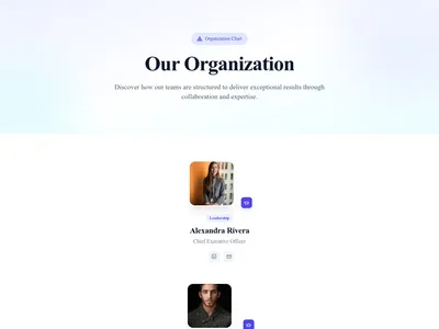 Team – Organization Chart