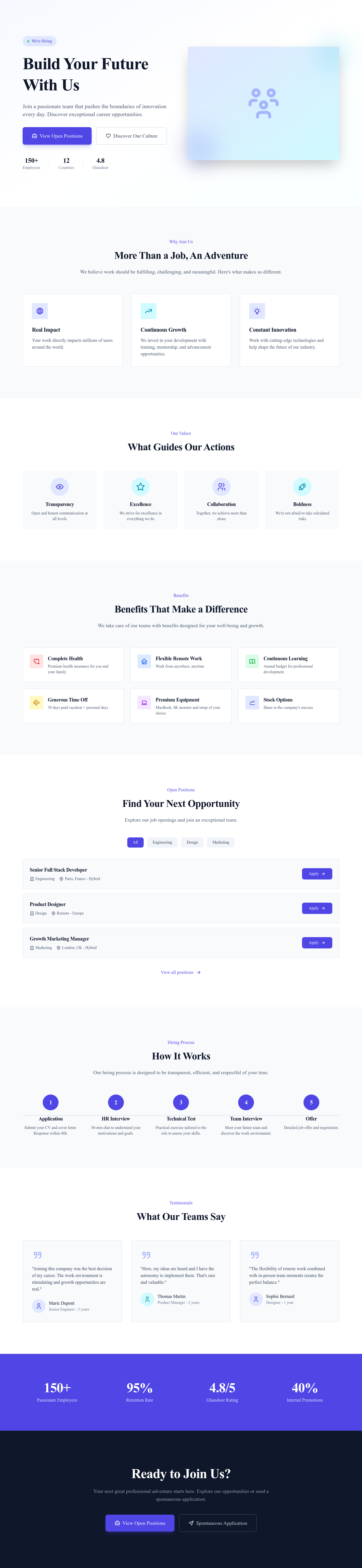 Screenshot of Careers Overview page template