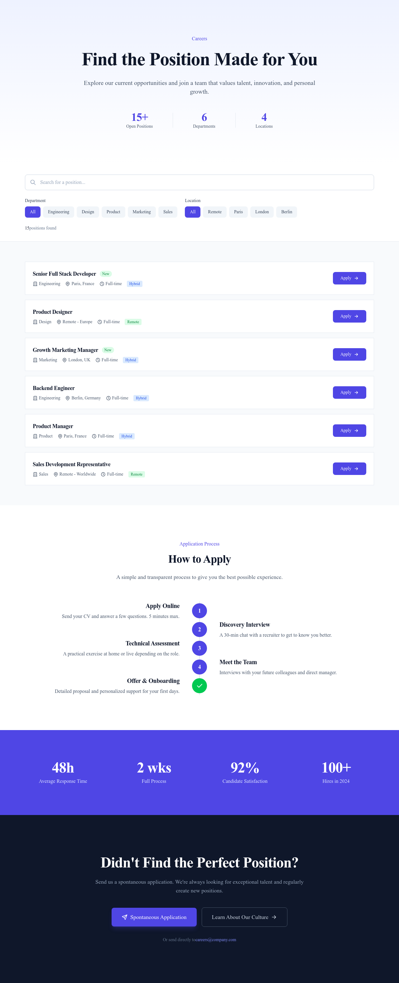 Screenshot of Careers Positions page template