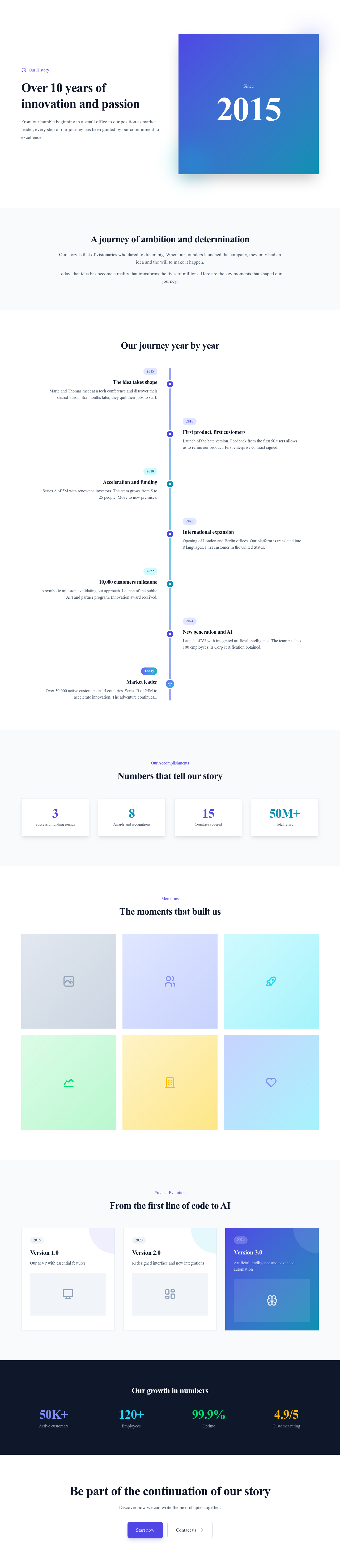 Screenshot of Company History Timeline page template