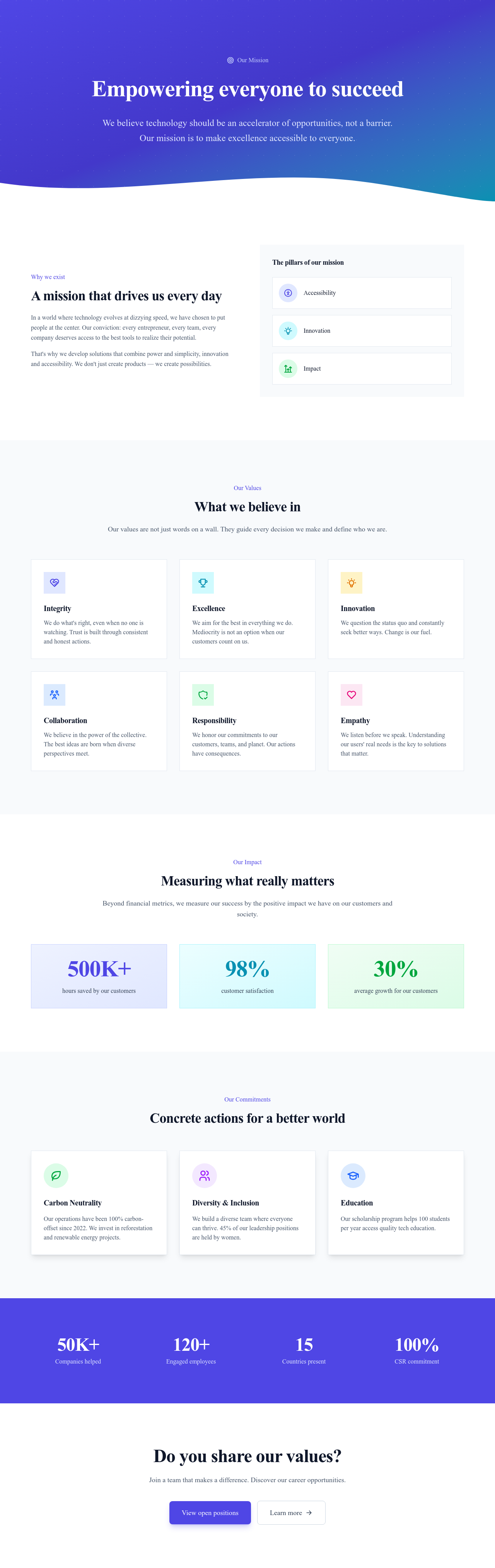 Screenshot of Company Mission & Values page template