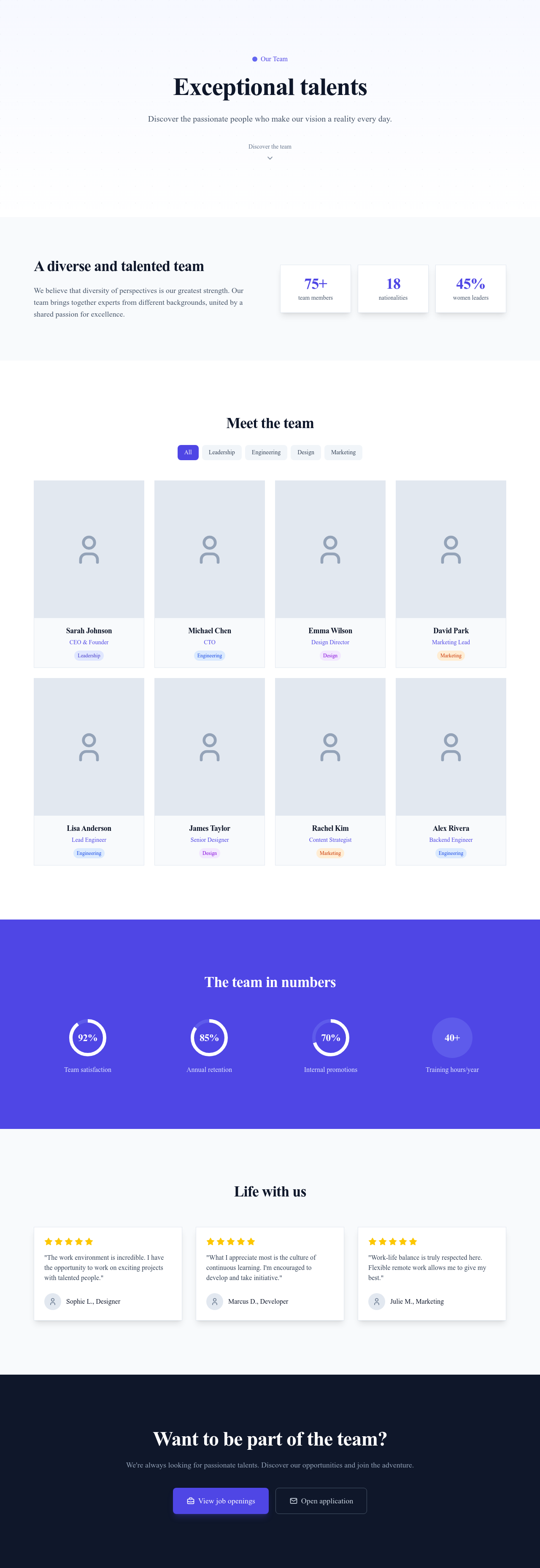 Screenshot of Team Cards page template