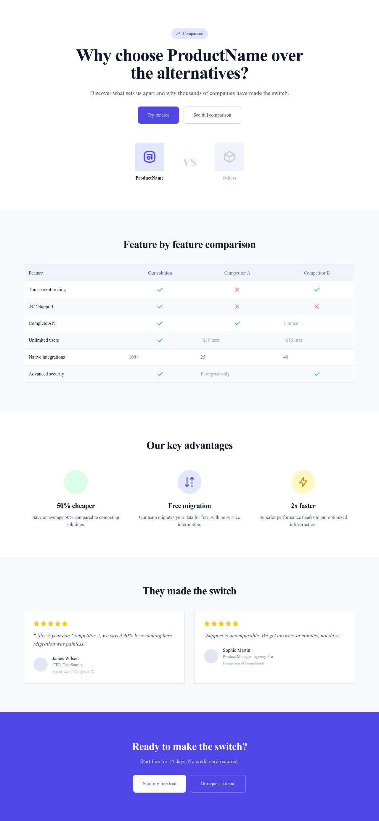 Screenshot of Comparison Landing page template