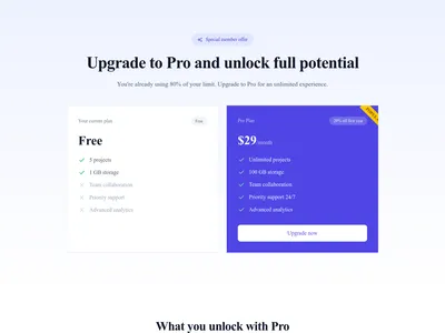 Screenshot of Upsell / Upgrade page template