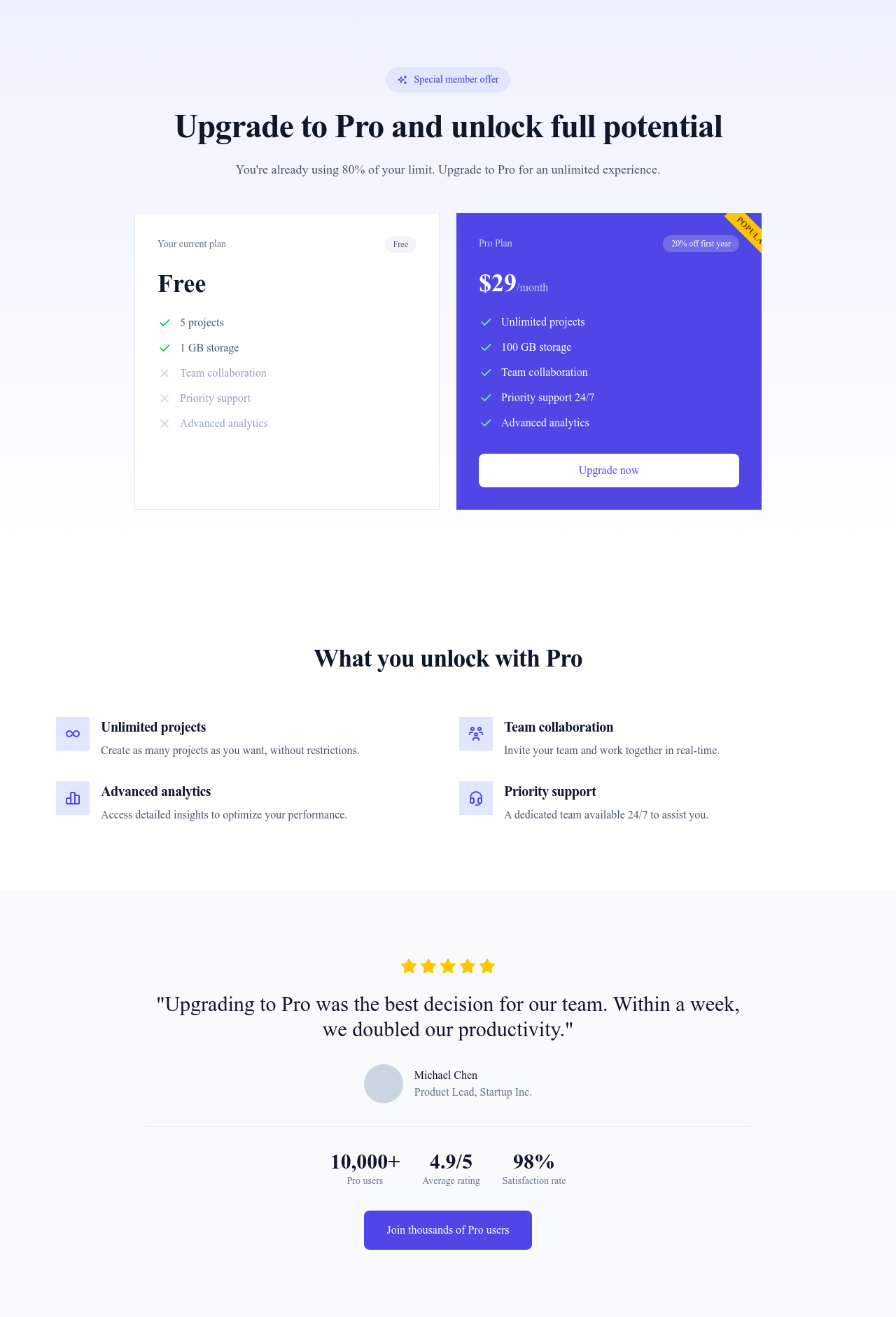 Screenshot of Upsell / Upgrade page template