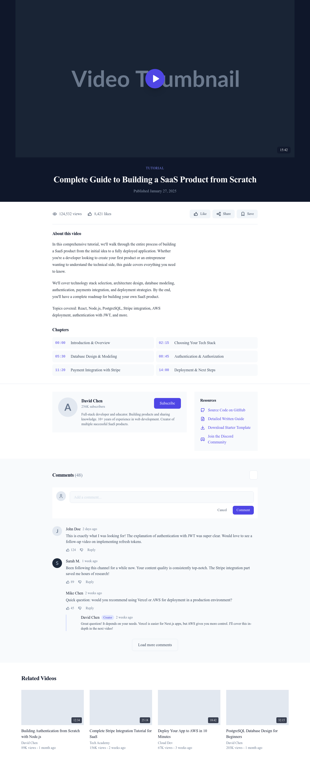 Screenshot of Video Article page template