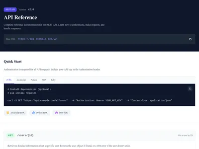 Screenshot of API Documentation page template
