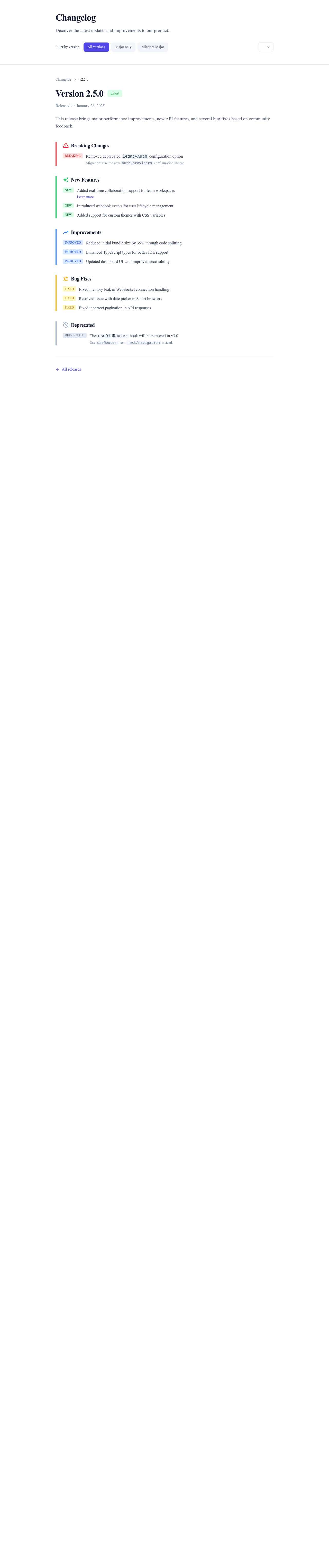Screenshot of Changelog Entry page template