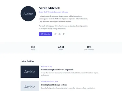 Screenshot of Author Profile page template