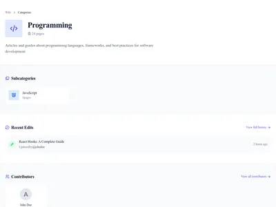Screenshot of Wiki Category page template