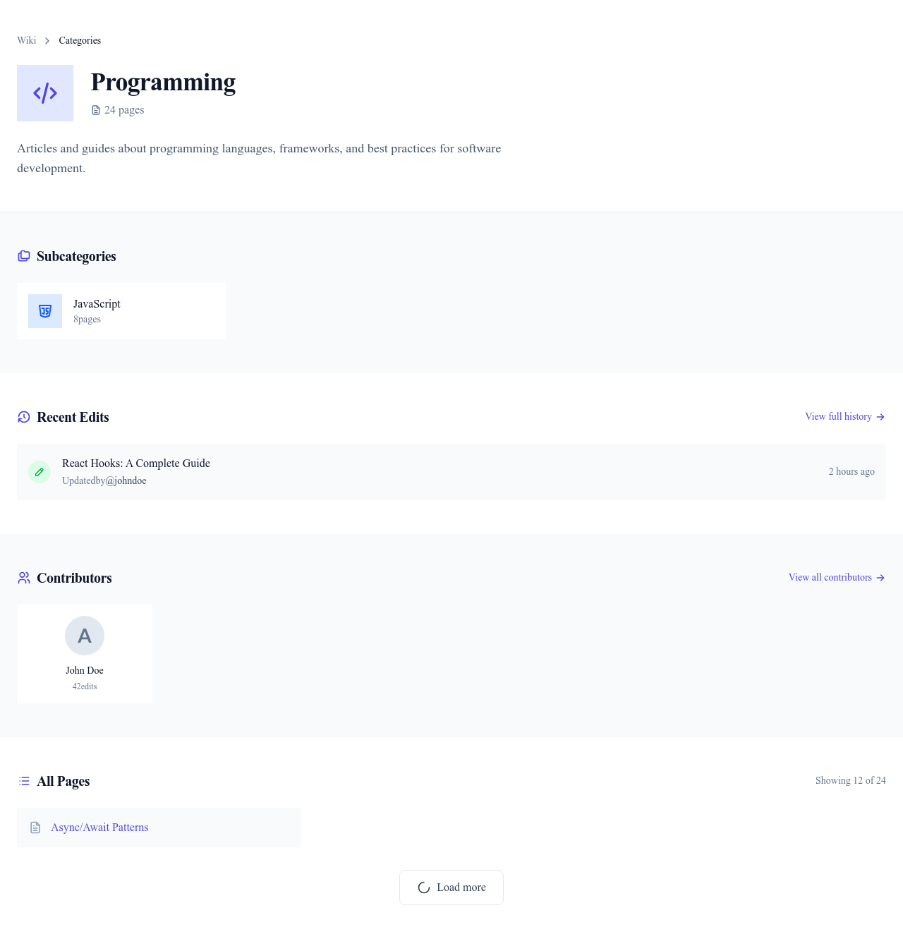 Screenshot of Wiki Category page template