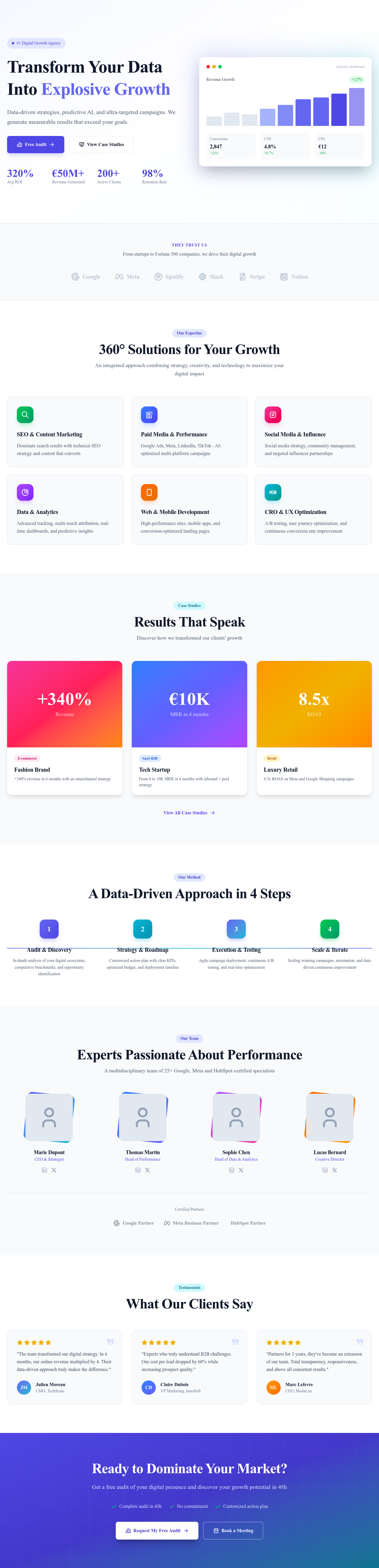 Screenshot of Digital Marketing Agency page template