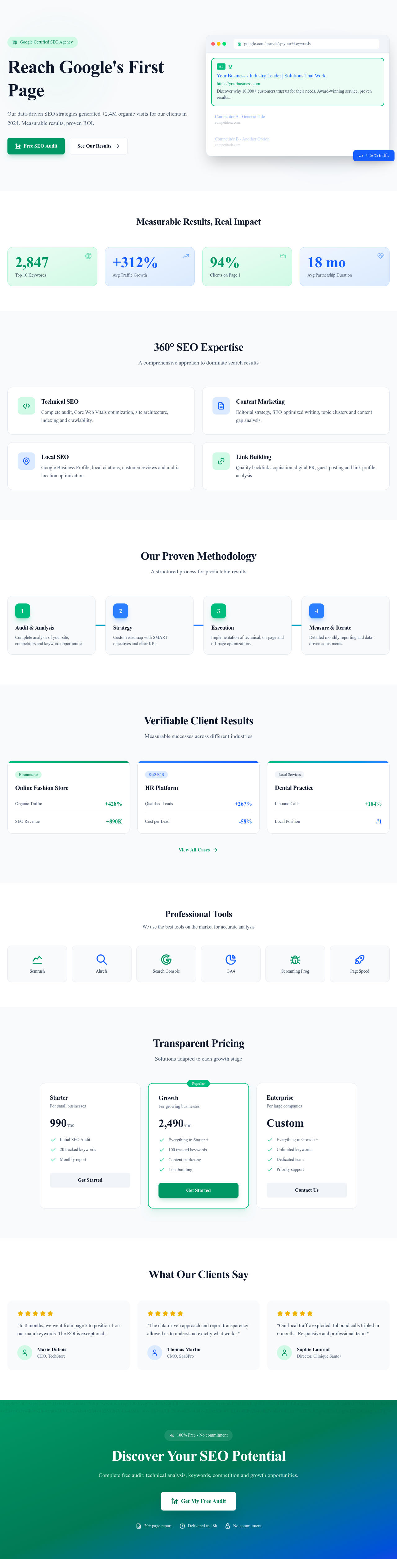 Screenshot of SEO Agency page template