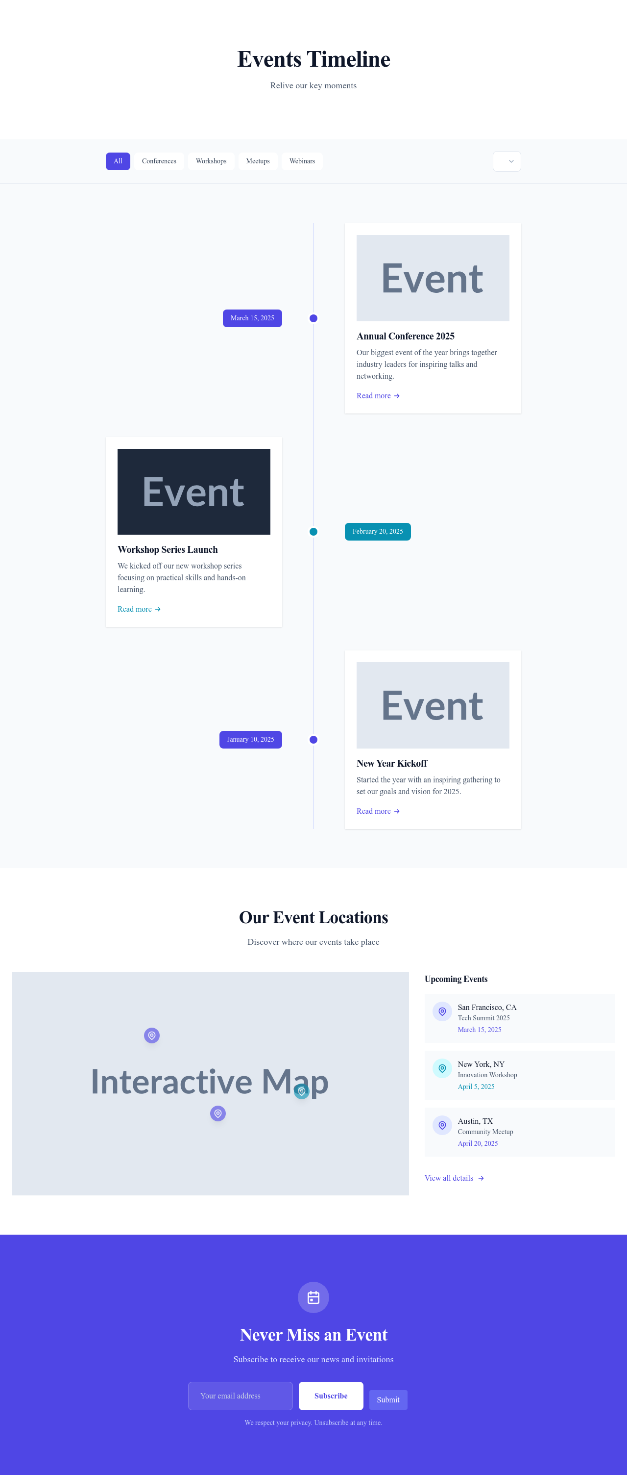 Screenshot of Events Timeline page template