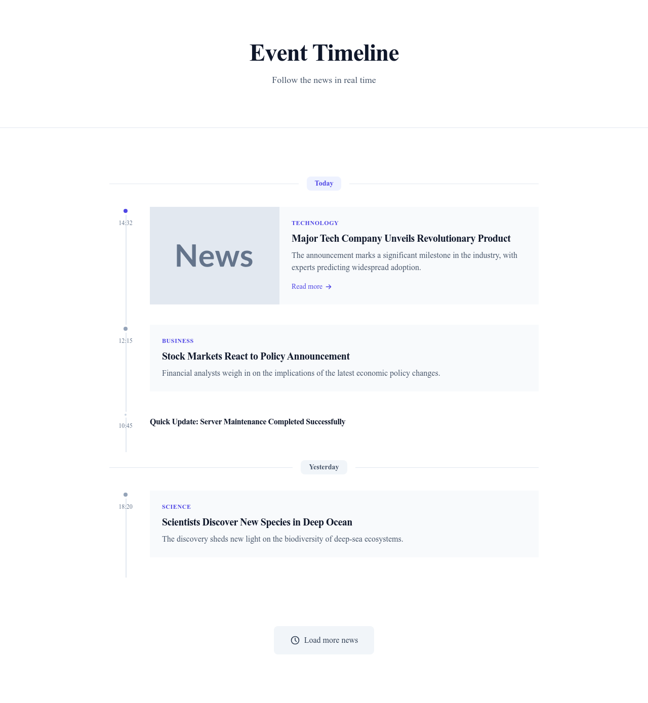 Screenshot of News Timeline page template