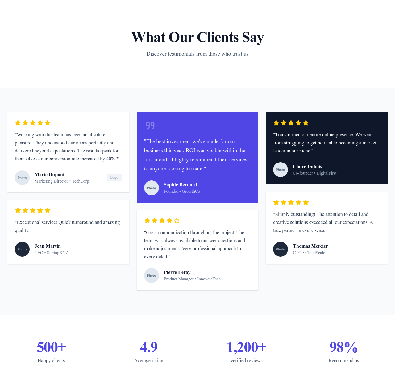 Screenshot of Testimonials Wall page template