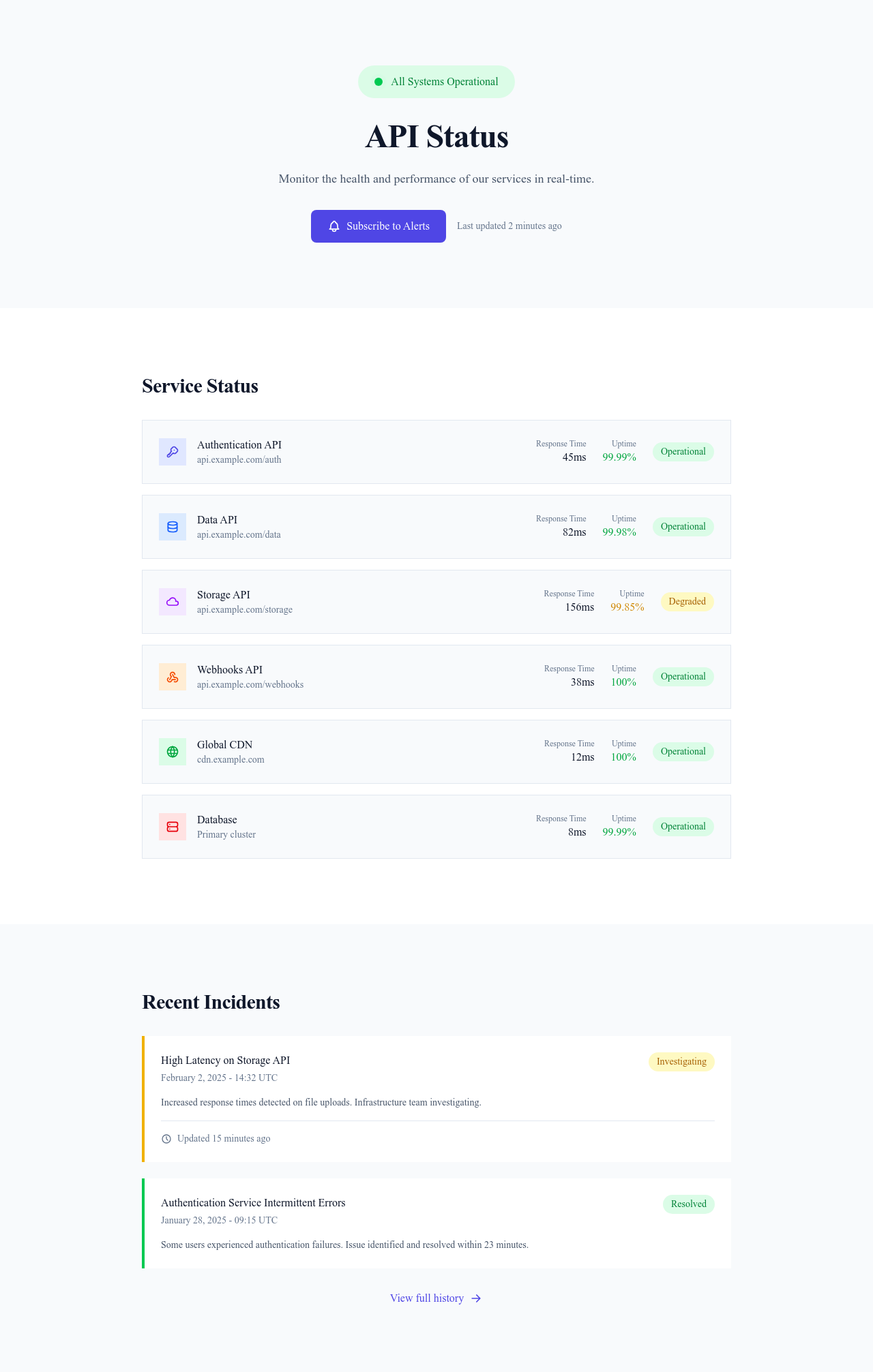 Screenshot of API Status page template
