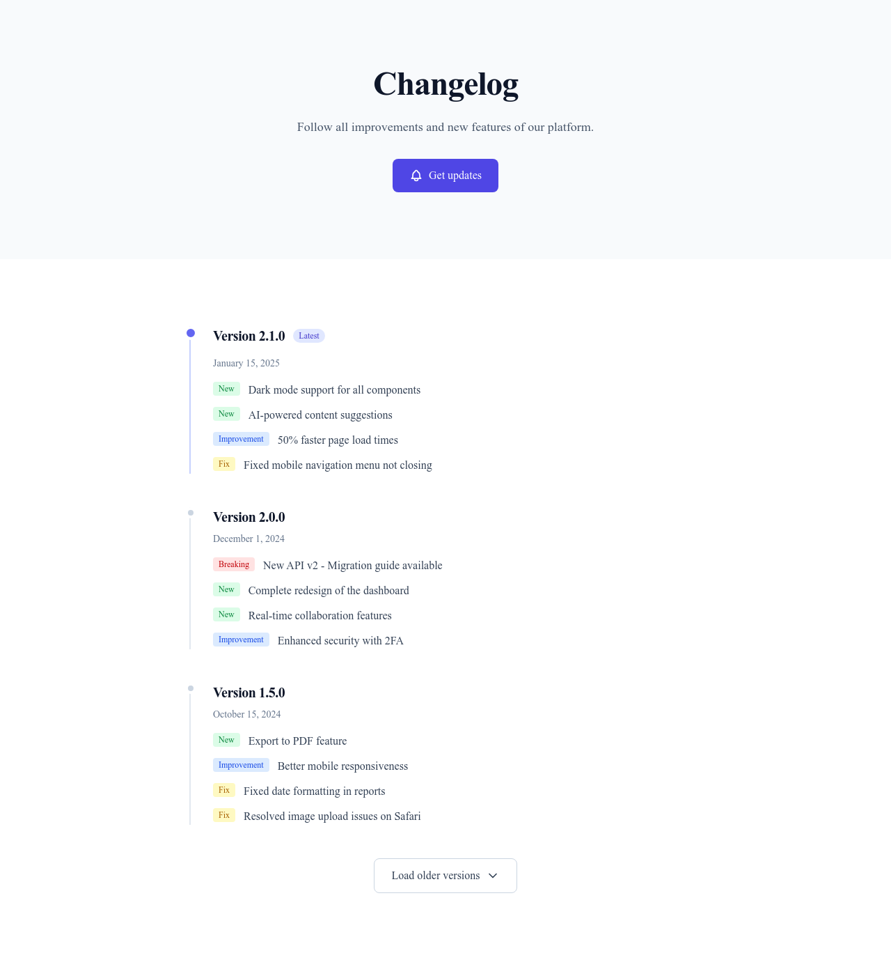 Screenshot of Changelog page template