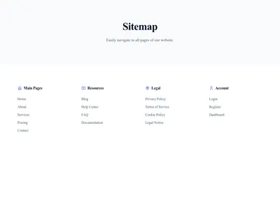 Screenshot of Sitemap page template